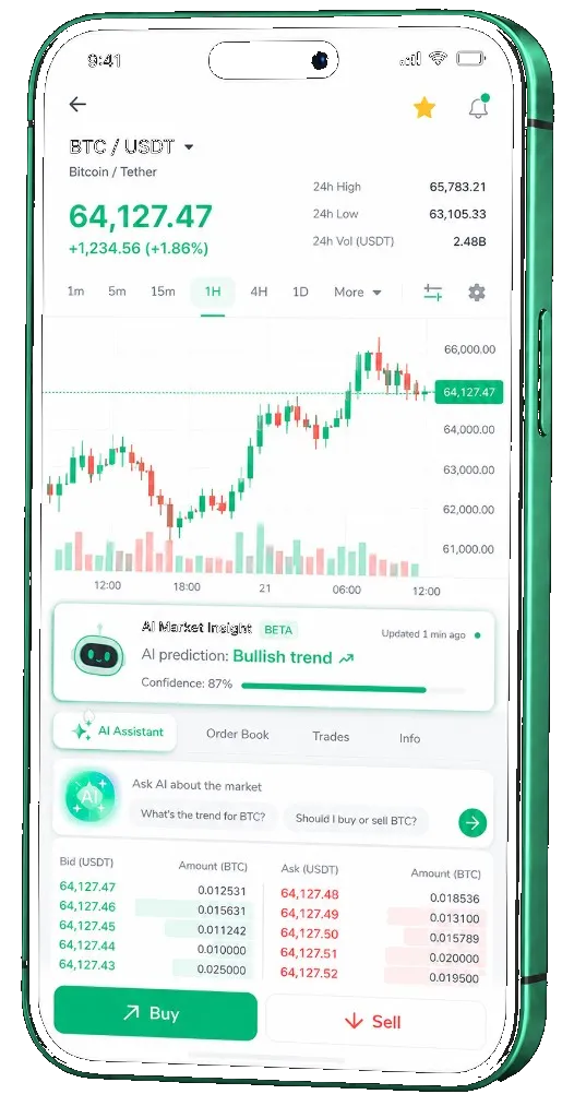 Romolizio trading platform on mobile — live Bitcoin/USDT chart, order book, and buy/sell interface